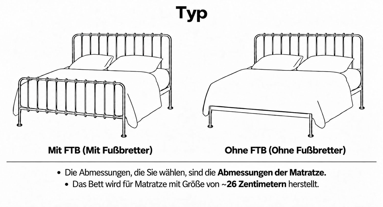 Abmessungen-Typ