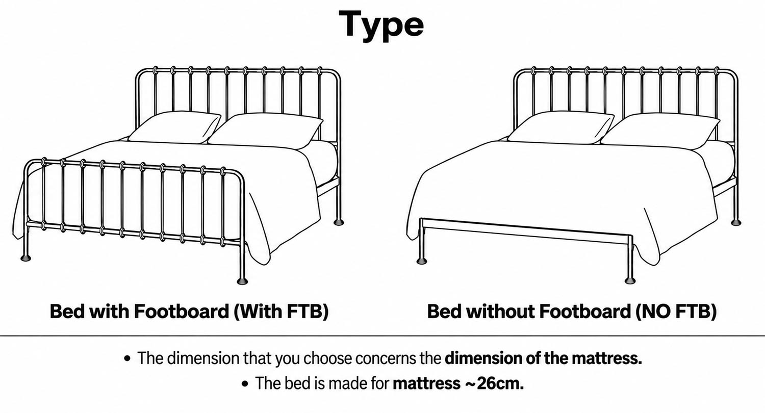Bed Size - Type