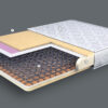 Bonnel spring foam mattress NEW STAR 1